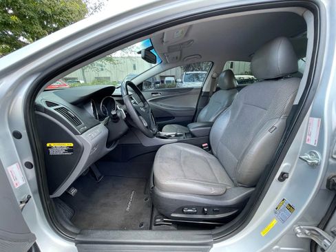 Used 2013 Hyundai Sonata SE image 23