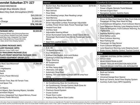 Used 2024 Chevrolet Suburban Z71 w/ Luxury Package AWD/4WD image 11