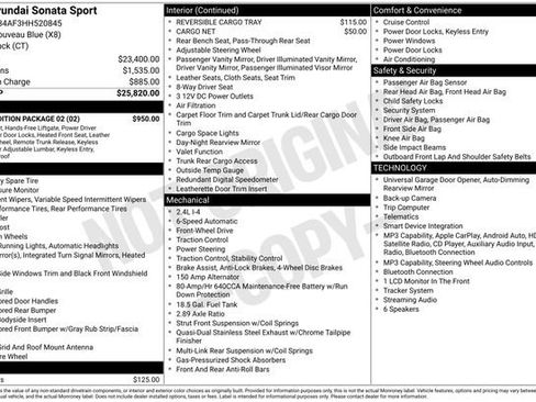 Used 2017 Hyundai Sonata Sport w/ Value Edition Package 02 FWD image 36