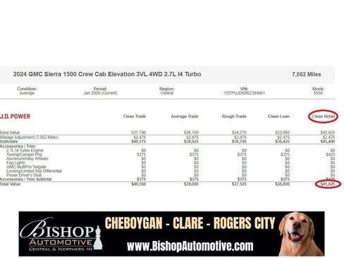 Used 2024 GMC Sierra 1500 Elevation image 11