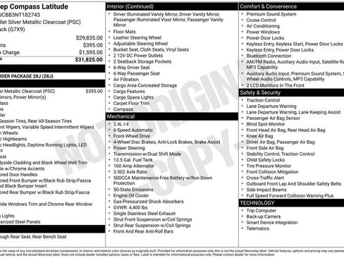 Used 2022 Jeep Compass Latitude image 30