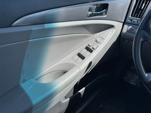 Used 2015 Hyundai Sonata Limited w/ Option Group 02 FWD image 35