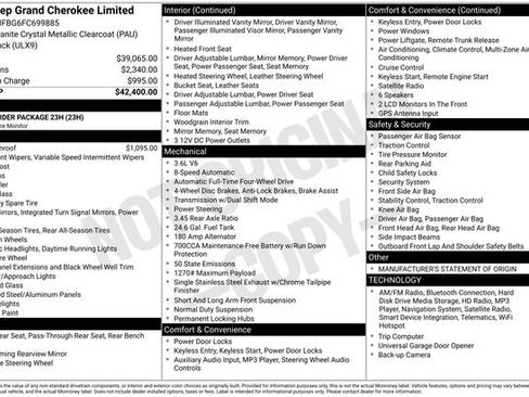 Used 2015 Jeep Grand Cherokee Limited image 52