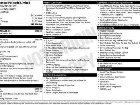Used 2023 Hyundai Palisade Limited w/ Cargo Package FWD image 4