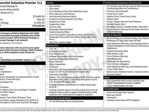 Used 2023 Chevrolet Suburban Premier image 38