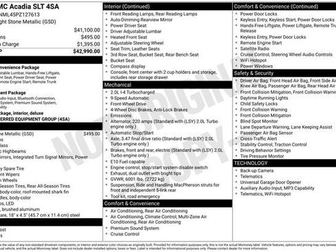 Used 2023 GMC Acadia SLT FWD image 9