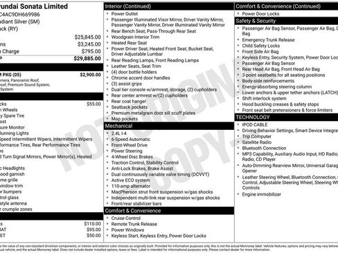 Used 2013 Hyundai Sonata Limited w/ Premium Pkg FWD image 4