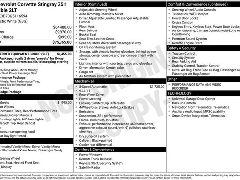 Used 2016 Chevrolet Corvette Stingray Convertible w/ 2LT Preferred Equipment Group image 30