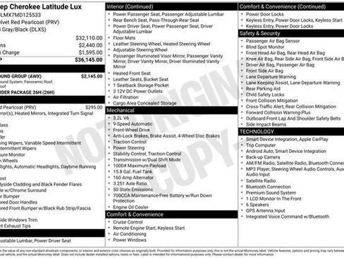 Used 2021 Jeep Cherokee Latitude Lux w/ Sun & Sound Group FWD image 41