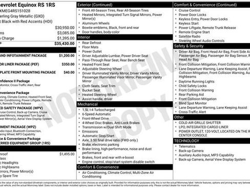 Certified 2024 Chevrolet Equinox RS image 60