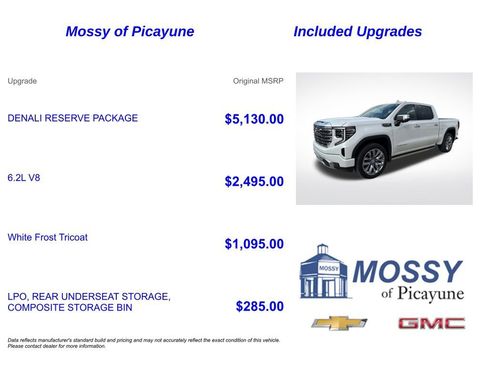 Used 2022 GMC Sierra 1500 Denali w/ Denali Reserve Package image 7