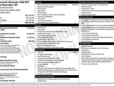 New 2026 Chevrolet Silverado 1500 RST AWD/4WD image 35
