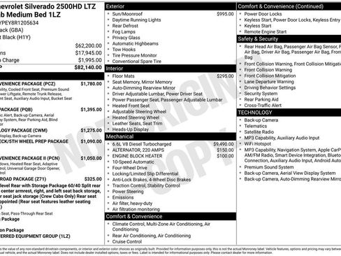 Used 2024 Chevrolet Silverado 2500 LTZ w/ LTZ Convenience Package AWD/4WD image 4