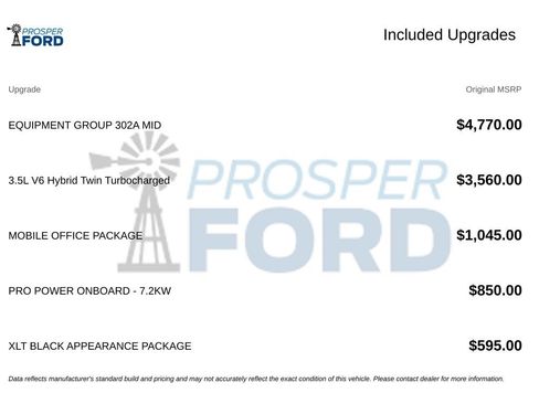 Used 2024 Ford F150 XLT w/ Equipment Group 302A MID AWD/4WD image 3
