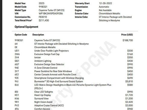 Certified 2023 Porsche Cayenne Turbo GT image 9