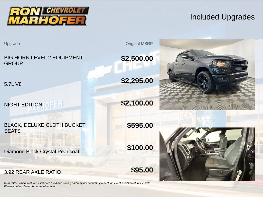 Used 2021 RAM 1500 Big Horn AWD/4WD image 6