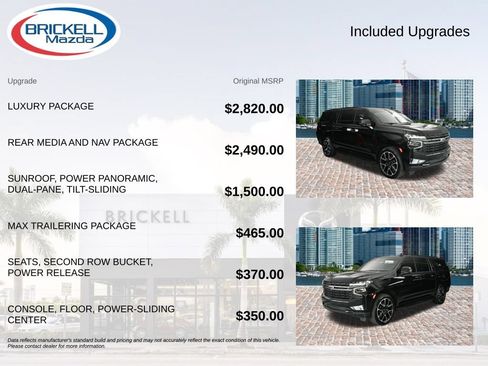 Used 2021 Chevrolet Suburban RST w/ Luxury Package RWD image 13