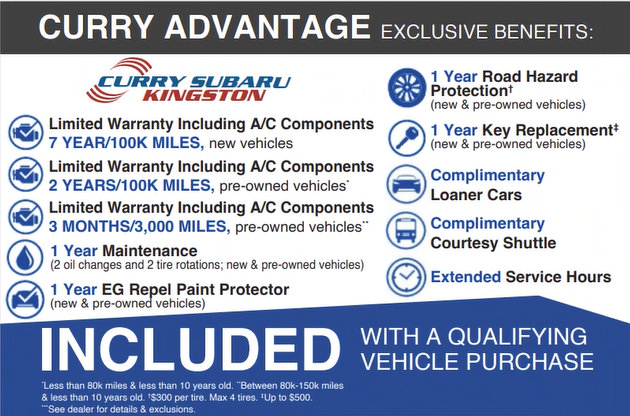 Used 2020 Subaru Forester Premium AWD/4WD image 6