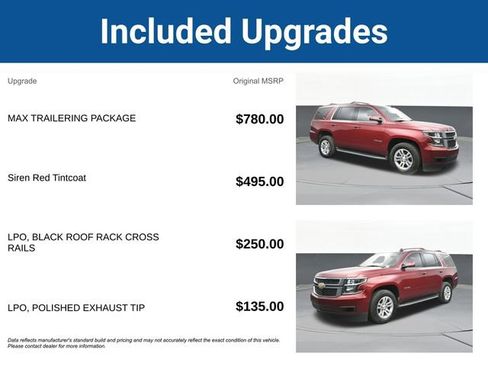 Used 2016 Chevrolet Tahoe LS w/ Max Trailering Package image 5