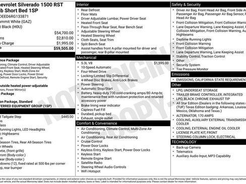 Certified 2024 Chevrolet Silverado 1500 RST image 34