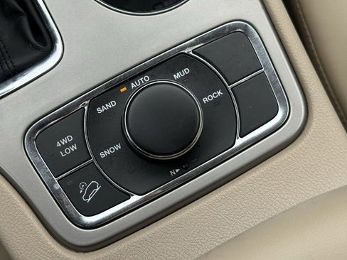 Used 2021 Jeep Grand Cherokee Limited image 32