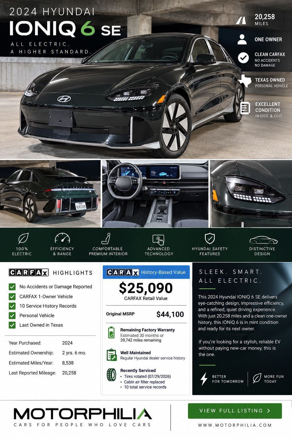 Used 2024 Hyundai Ioniq 6 SE RWD image 48