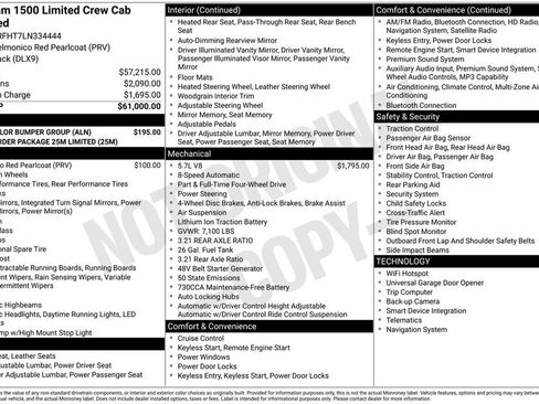 Used 2020 RAM 1500 Limited w/ Body Color Bumper Group image 10