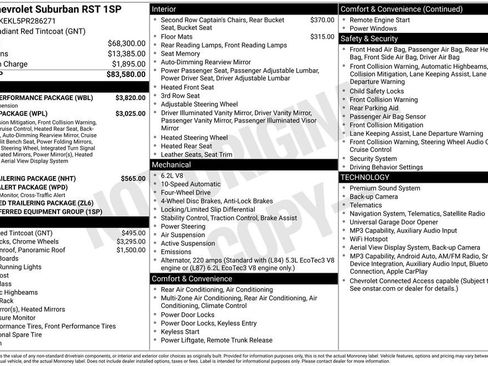 Used 2023 Chevrolet Suburban RST w/ Sport Performance Package AWD/4WD image 38