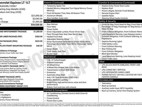 Used 2024 Chevrolet Equinox LT AWD/4WD image 13