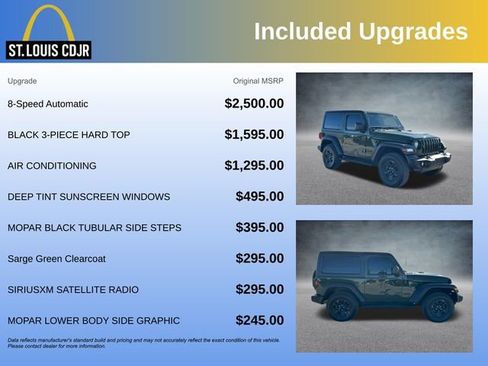 Used 2021 Jeep Wrangler Sport image 5