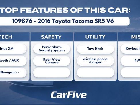 Used 2016 Toyota Tacoma TRD Off-Road w/ Towing Package image 33