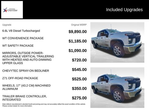 Used 2020 Chevrolet Silverado 2500 W/T w/ WT Convenience Package image 5