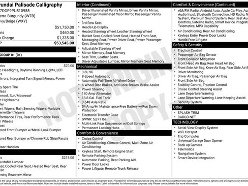 Used 2023 Hyundai Palisade Calligraphy image 24