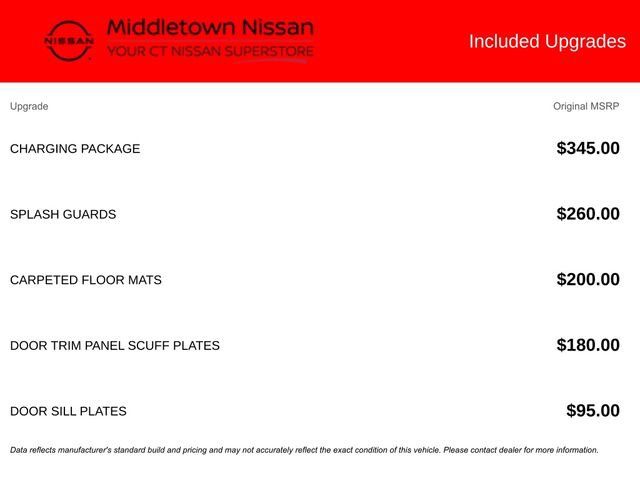 Certified 2025 Nissan Kicks S w/ Charging Package AWD/4WD image 9