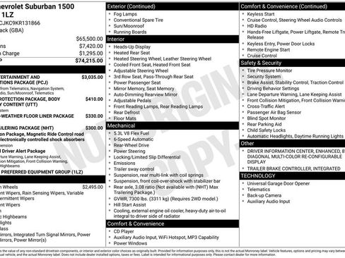 Used 2019 Chevrolet Suburban Premier RWD image 4