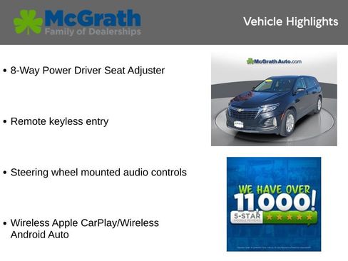 Used 2022 Chevrolet Equinox LT image 5