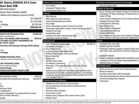Used 2025 GMC Sierra 2500 AT4 AWD/4WD image 2