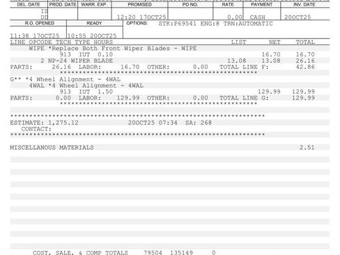 Used 2022 RAM 1500 Big Horn image 33