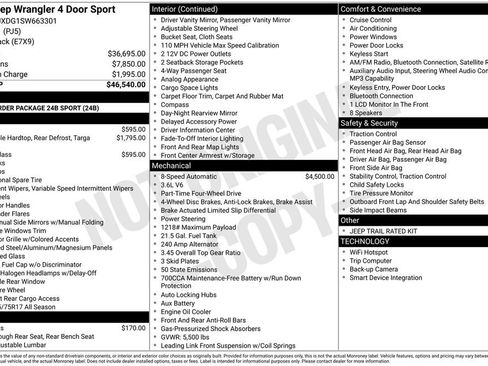 New 2025 Jeep Wrangler Sport image 6