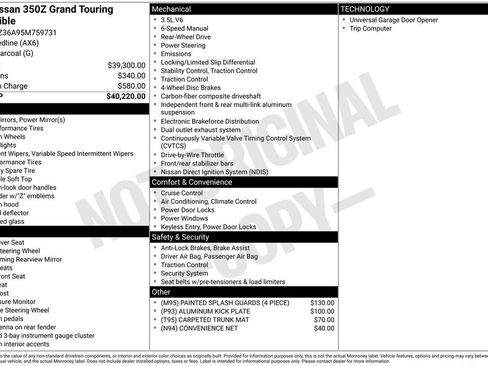 Used 2005 Nissan 350Z Grand Touring image 39