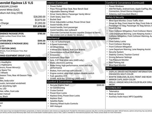 Used 2023 Chevrolet Equinox LS w/ LS Convenience Package image 30