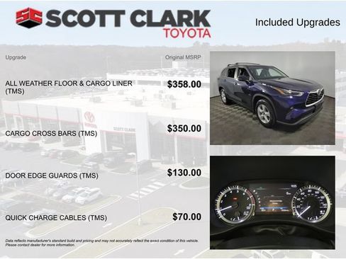 Used 2023 Toyota Highlander LE FWD image 8