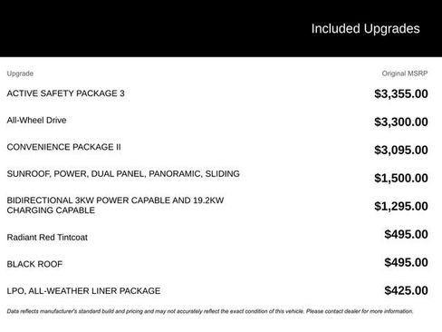New 2025 Chevrolet Equinox EV RS w/ Active Safety Package 3 AWD/4WD image 9