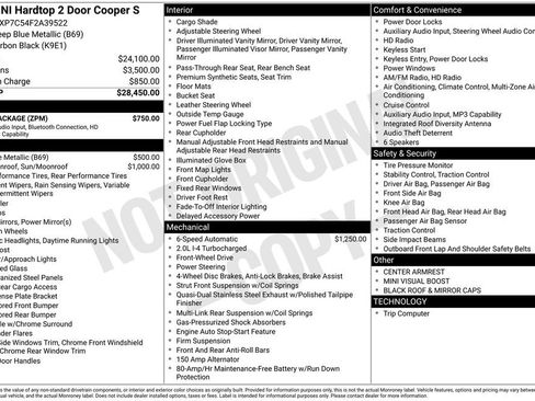 Used 2015 MINI Cooper S image 2
