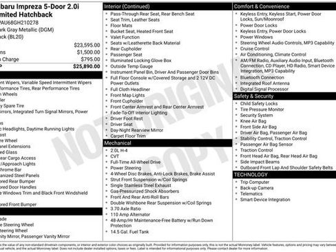 Used 2016 Subaru Impreza 2.0i Sport Limited image 7