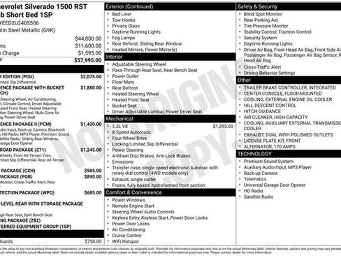 Used 2020 Chevrolet Silverado 1500 RST w/ All-Star Edition image 2