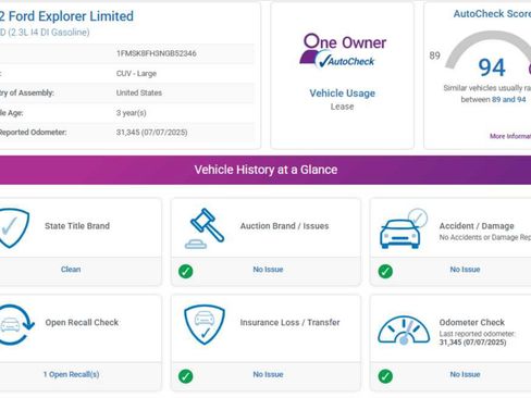 Used 2022 Ford Explorer Limited w/ Equipment Group 301A image 5