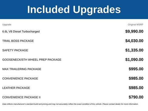 New 2026 Chevrolet Silverado 2500 LT w/ Trail Boss Package AWD/4WD image 3