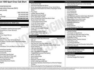 Used 2014 RAM 1500 Sport video 2