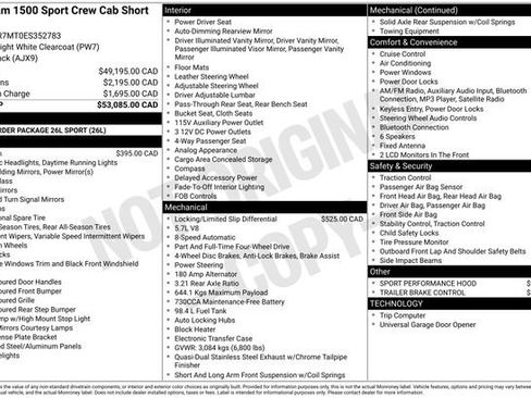 Used 2014 RAM 1500 Sport image 2